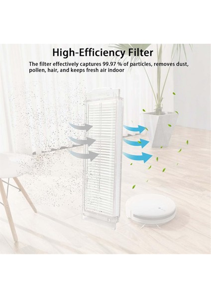 Mi Robot Vacuum Mop 2s / Pro/mop P/robot S12/S10 EU/STYJ02YM Ana Yan Fırça Filtre Bezi Için (Yurt Dışından) fırsatları