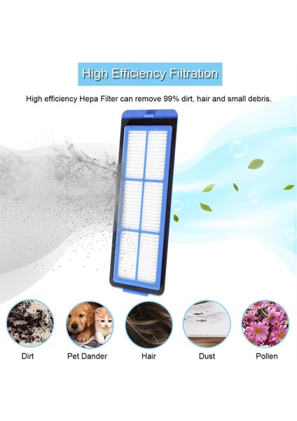 Robovac 11S Max 15C 25C 30C G30 Edge Robot Süpürge Yedek Parçaları, Aksesuarlar (Yurt Dışından) modelleri