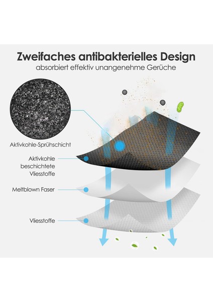 T30 / Max Pro Aksesuarları Fırça Paspas Bez Filtre Toz Torbası Yedek Yedek Parçalar (Yurt Dışından) indirimleri