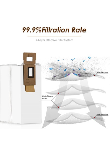 S7 S7+ Maxv Plus Ultra T7S Plus, Robotik Toz Için 12 Adet Yedek Vakum Torbası (Yurt Dışından) fırsatları