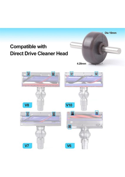 8 Adet Taban Tekerleği V6 V7 V8 V10 V11 V15 DC58 DC59 DC62 Doğrudan Tahrikli Temizleyici Silindir Parçaları Için Yedek (Yurt Dışından) fiyatları