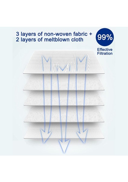 Gn Classic C1 Complete C2 C3 S2 S5 S8, S227/S240, S270/S280 Serisi Hazneli Temizleyiciler Için Vakum Torbaları (Yurt Dışından) indirimleri