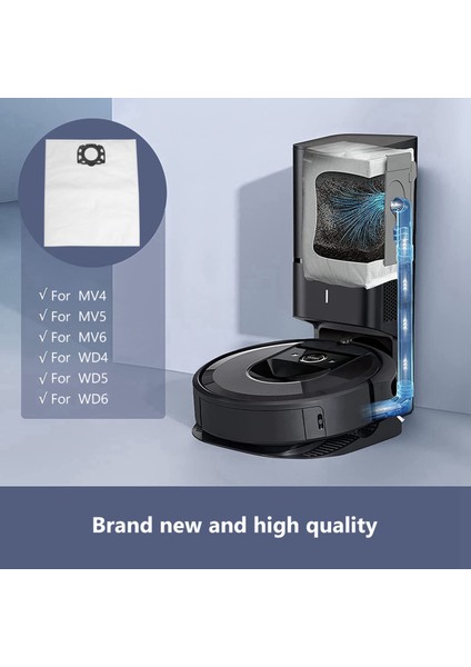 6 Adet Toz Torbası Temizleme Yedekleri Mv4 Mv5 Mv6 Wd4 Wd5 Wd6 Elektrikli Süpürge Aksesuarları (Yurt Dışından) modelleri