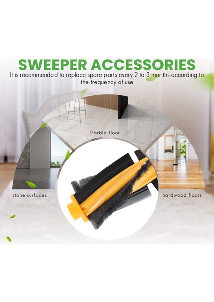 Ozmo 900 DN5G Elektrikli Süpürge Için Yedek Parça Ana Fırça Kapağı Takımı Değiştirin (Yurt Dışından) modelleri