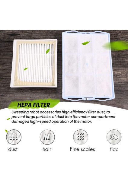 Bsgl Vsz Bsd Bsa Serisi Elektrikli Süpürge Parçaları Için 1 Adet Motor Filtresi ve Hepa (Yurt Dışından) fırsatları