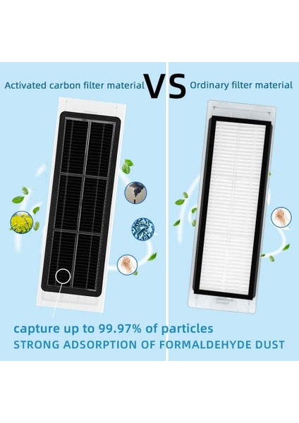 S5 Max S6 S1 T4 Aksesuarları Elektrikli Süpürge Parçaları Için Aktif Karbon Hepa Filtre Değişimi (Yurt Dışından) indirimleri