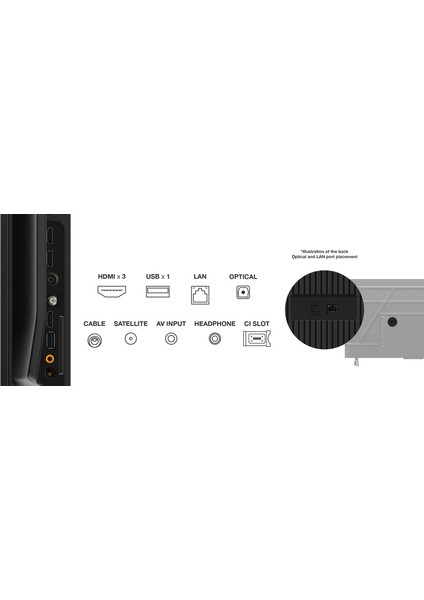 55P655GTV 55'' 139 Ekran Uydu Alıcılı Smart 4K UHD Google TV