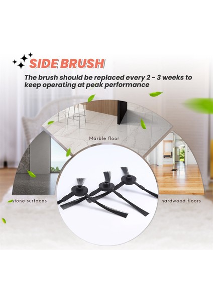 V3 V5 A6 A4 A4S Robot Süpürge Için 10'lu Yedek Yan Fırça Paketi (Yurt Dışından) indirimleri