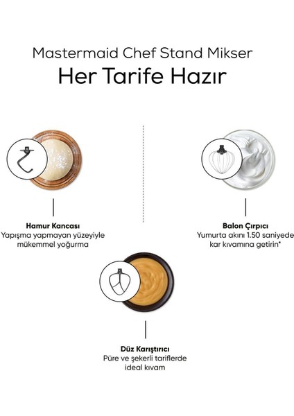 Mastermaid Chef Stand Mikser 1500W Güçlü Motor - 5 Lt Geniş Hazne - Paslanmaz Çelik fiyatları