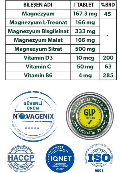 Magnefix 60 Tablet Magnezyum, L-Treonat, Bisglisinat, Malat, Sitrat, Vit C, D3 ve B6 Gıda Takviyesi