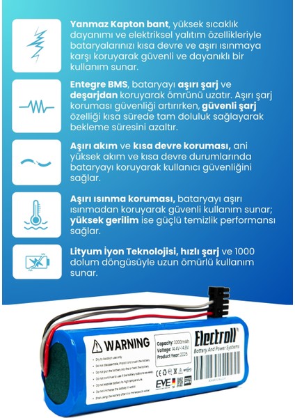 Xiaomi Mi Vacuum Mop Pro Stytj02ym Batarya (ORJİNAL KAPASİTE) 3.200mah Pil Robot Batarya Değişimi