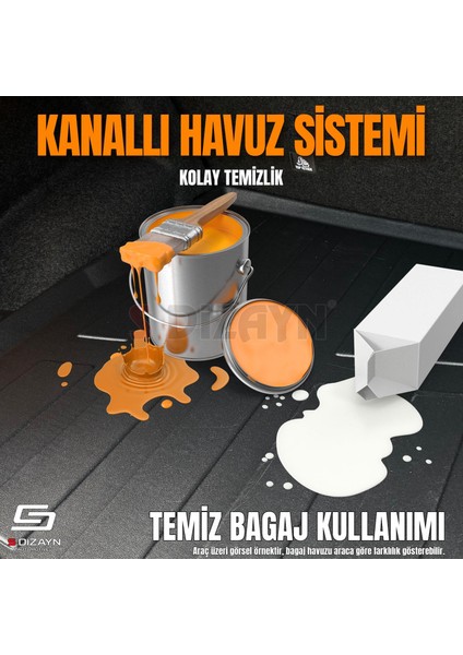 Renault Duster 4x2 3D Pro Bagaj Havuzu Üst Bagaj 2024 Üzeri