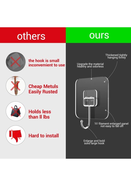 10 Adet/paket 2.75 Inç Kare Sf-Yapışkanlı Iz Kancaları (Yurt Dışından) modelleri