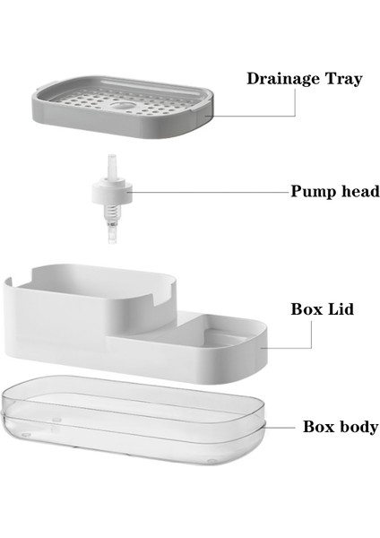 Otomatik Sıvı Sabunluk Sabunluk Siyah (Yurt Dışından) modelleri