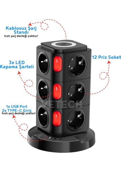 Akım Korumalı Priz Kablosuz Şarj Istasyonu 12X Priz / 1x USB / 2x Type-C Girişli 1.8mt Kablo