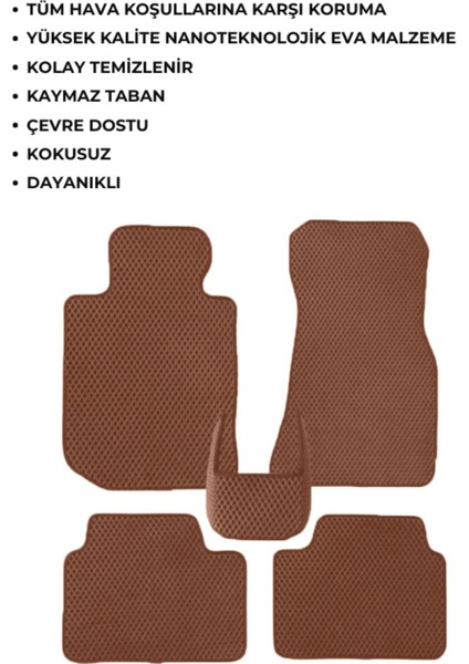 Audi Q5 2015-2021 Model Yeni Nesil Oto Paspas fiyatları