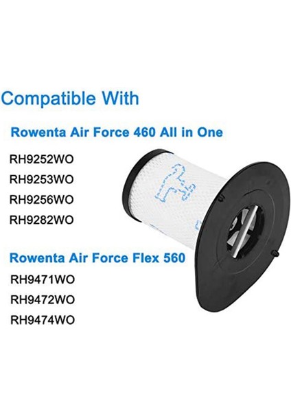 460 RH92XX ve Flex 560 RH94XX Elektrikli Süpürge Için 2 Adet Filtre, Parçalar ZR009002 (Yurt Dışından)