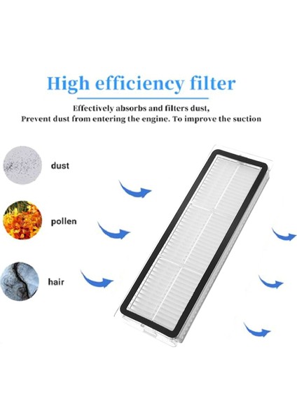 Robot Süpürge 3s B108CN / 2pro B113CN Temizleyici Yedek Parça Filtreleri Için 8 Adet Yıkanabilir Filtre (Yurt Dışından)