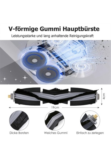 T20 Omnı / T20E Robot Süpürge Için Aksesuar Seti, Toz Torbaları, Paspas Bezleri, Ana Fırça, Filtreler (Yurt Dışından)