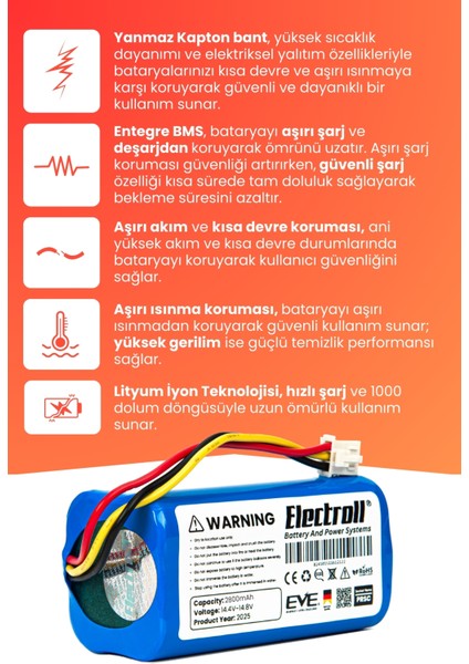 Homend Alex Laser 1282h Robot Süpürge Bataryası (YÜKSEK KAPASİTE) 2800mah Robot Süpürge Pil
