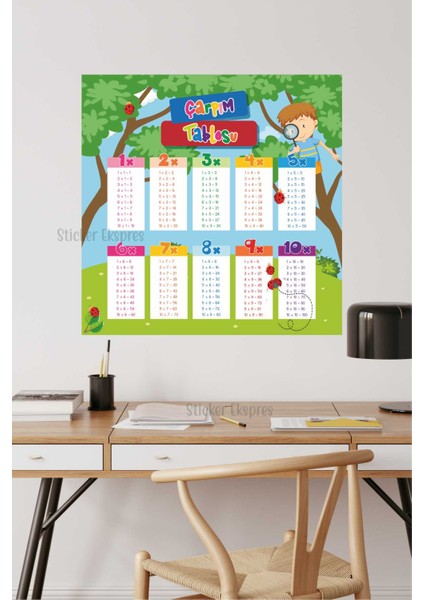 Tek Parça Çarpım Tablosu Eğitici Anaokulu Çocuk Odası Kreş Duvar Sticker Seti