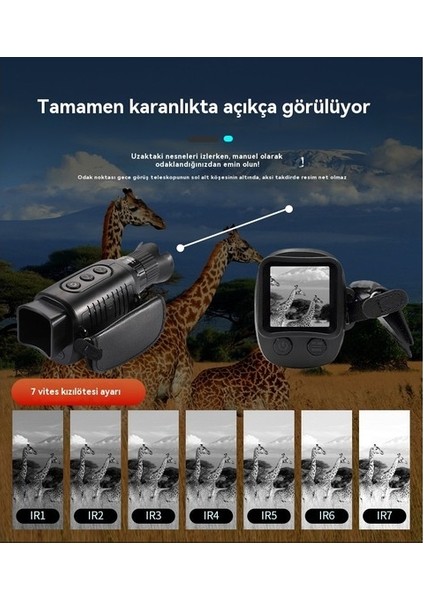 Xiaojiededian Kızılötesi Optik Gece Görüş Kamerası (Yurt Dışından)