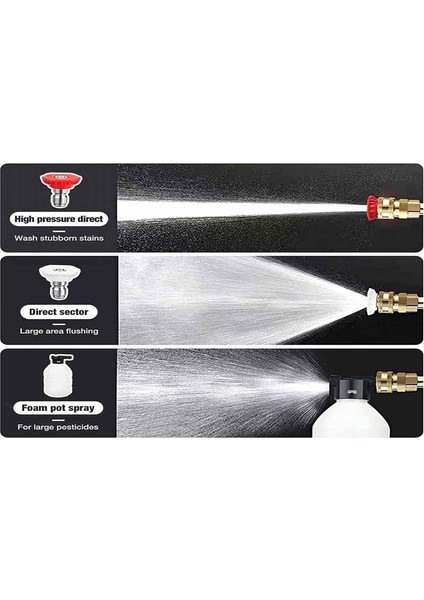 Şarjlı ve Yüksek Basınçlı Oto Yıkama ve Sulama Tabancası BR0922536 indirimleri
