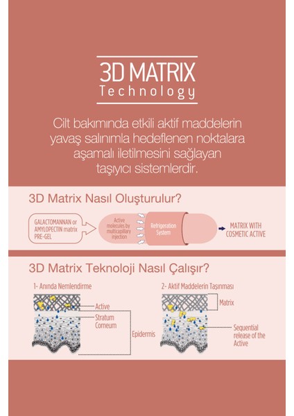 Bakım Kremi 50 ml ve Hyaluronic Acid Serum 30 ml ve Güneş Krem 50 ml ve Yüz Temizleme Jeli 400 ml