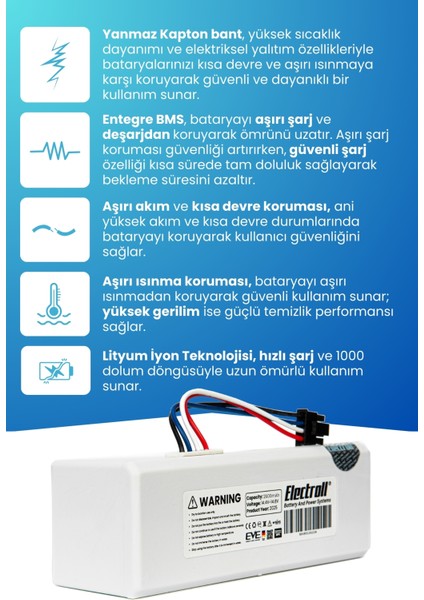 Xiaomi Mi Vacuum Mop 2c 2in1 Uyumlu Batarya (ORJİNAL KAPASİTE) 2600mah Robot Süpürge Pil Xmstjqr2c modelleri