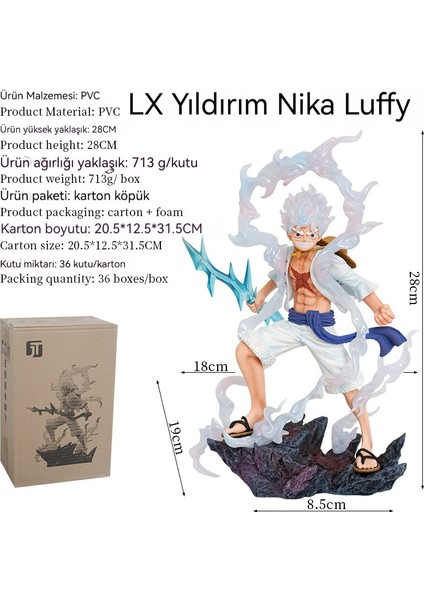 28 cm Lx Lightning Nika Road Beşinci Sınıf Luffy El Modeli (Yurt Dışından) fırsatları