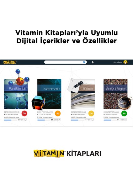 5. Sınıf Dijital + 6. Sınıf Dijital ve Kitap Seti fiyatları