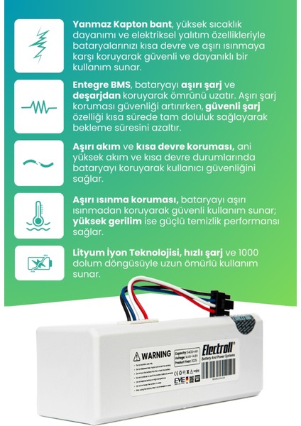 Xiaomi Mijia 1c Robot Vacuum Mop P1904-4S1P-MM Uyumlu Batarya (SÜPER KAPASİTE) 6400MAH Pil