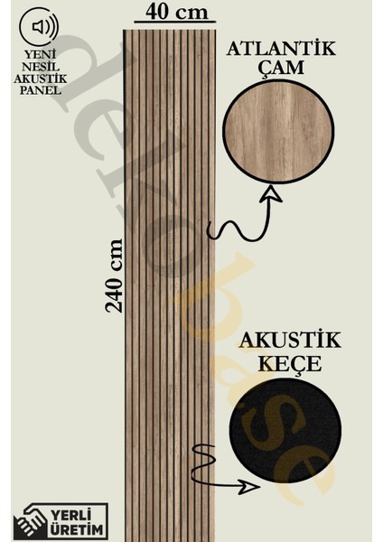 40X240 cm Atlantik Çam Renk Akustik Ahşap Duvar Paneli