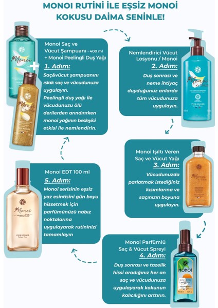 Monoi Saç Ve Vücut Şampuanı 400 Ml