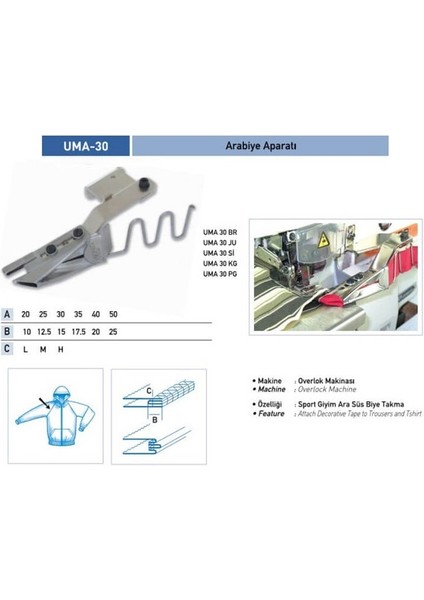 Overlok Arabiye Aparatı 50X25MM / Uma-30