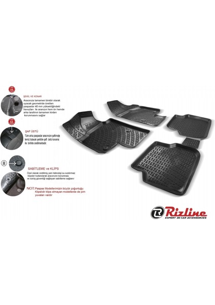 Kia Ev6 2022-2024 Rizline 3D Havuzlu Paspas modelleri