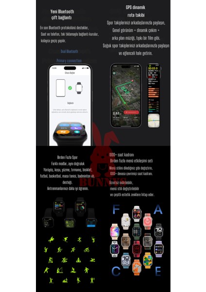 Omix X400 Uyumlu Kırmızı Akıllı Saat Watch 10 Mini Kordon Hediyeli Amoled Ekran 41MM