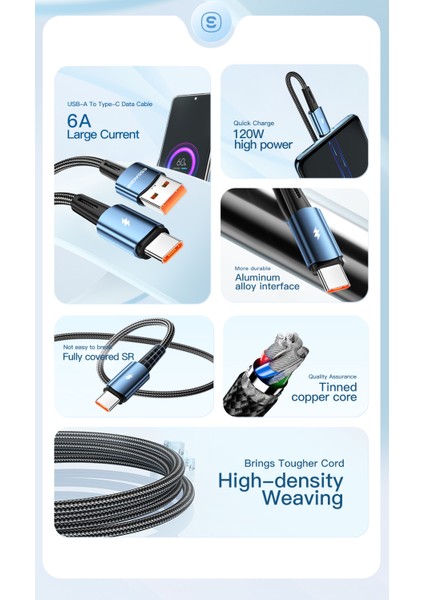 120W 2-Metre Usb To Type-C Pd Süper Hızlı Şarj-Data Veri Kablosu Örgülü