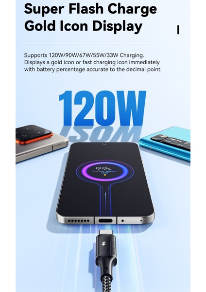 120W 2-Metre Usb To Type-C Pd Süper Hızlı Şarj-Data Veri Kablosu Örgülü