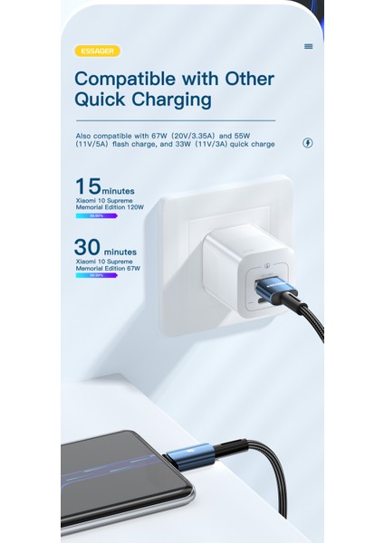 120W 2-Metre Usb To Type-C Pd Süper Hızlı Şarj-Data Veri Kablosu Örgülü