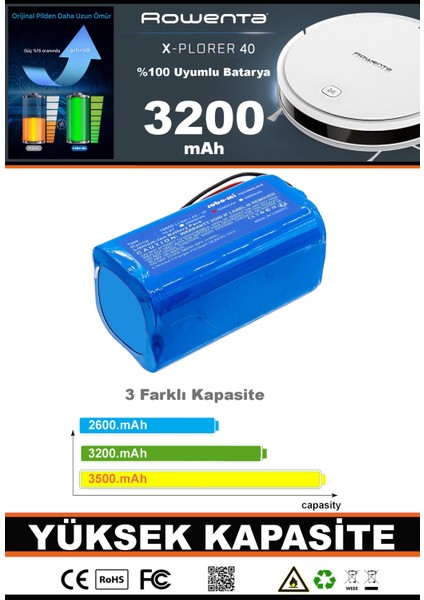 Rowenta X-Plorer 40 Serie Uyumlu 3200 Mah Robot Süpürge Bataryası