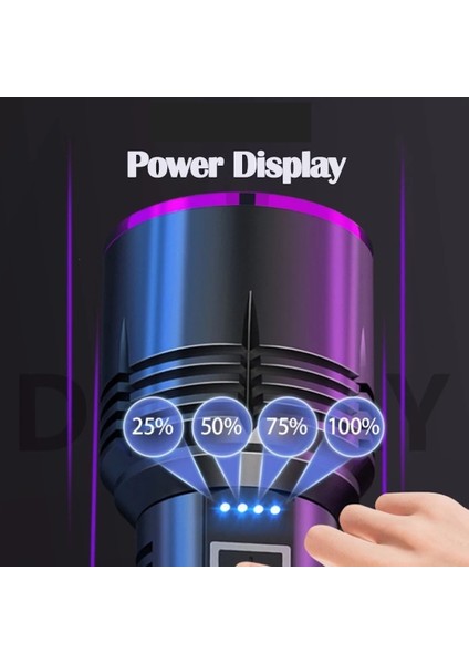 Profesyonel 80Watt UV 365nm Değerli Taş Type-C LED Fener