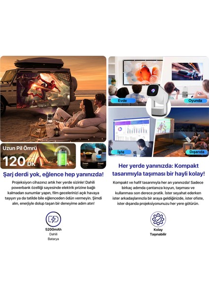 MactivePro Powerbankli Kompakt Taşınabilir Projeksiyon 4K/1080P Dahili Android, Wifi, Bluetooth Rgb LED