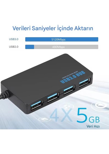 USB Type C Hub 4 Port 3.0 USB Çoklayıcı Type-C USB 3.0 Çoklayıcı
