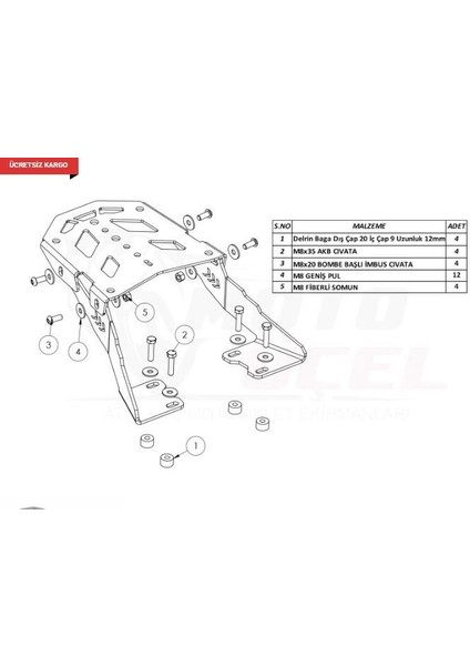 Hero Dash - Duet 110 125 Topcase Çanta Demiri Supermto fiyatları