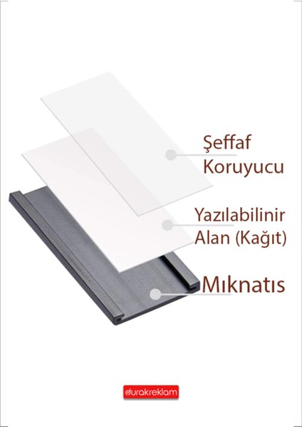 Mıknatıslı Raf Etiketi