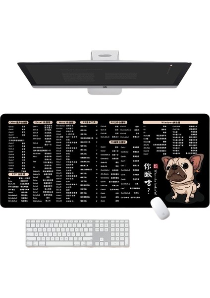 Ofis Kısayolları Fare Klavye Altlığı (Yurt Dışından)