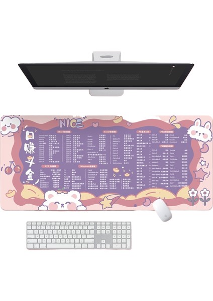 Ofis Kısayolları Fare Klavye Altlığı (Yurt Dışından)