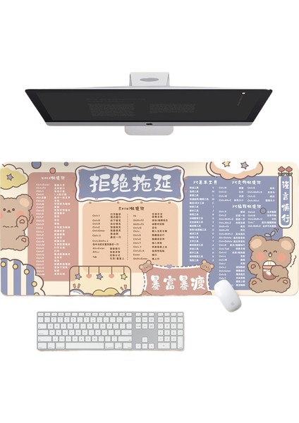 Ofis Kısayolları Fare Klavye Altlığı (Yurt Dışından)