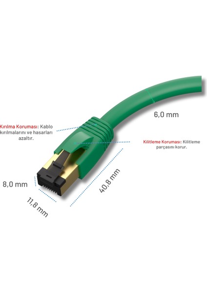 Irenıs 25 cm Cat8 Kablo F/ftp Lszh Ethernet Network Lan Ağ Kablosu